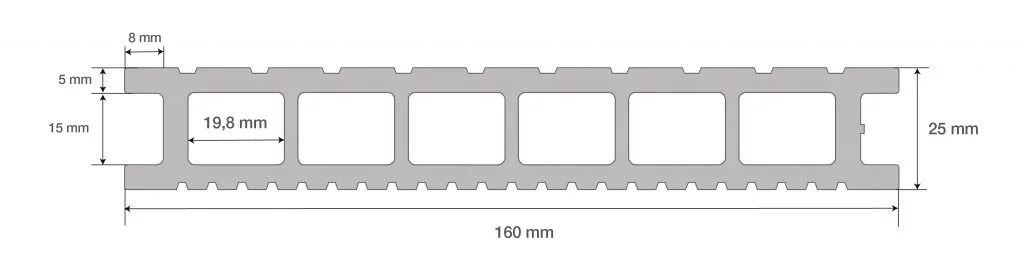 Rysunek techniczny przekroju deski: szerokość 160 mm, grubość 25 mm, siedem prostokątnych komór o wysokości 15 mm i szerokości 19,8 mm, ścianka górna 5 mm